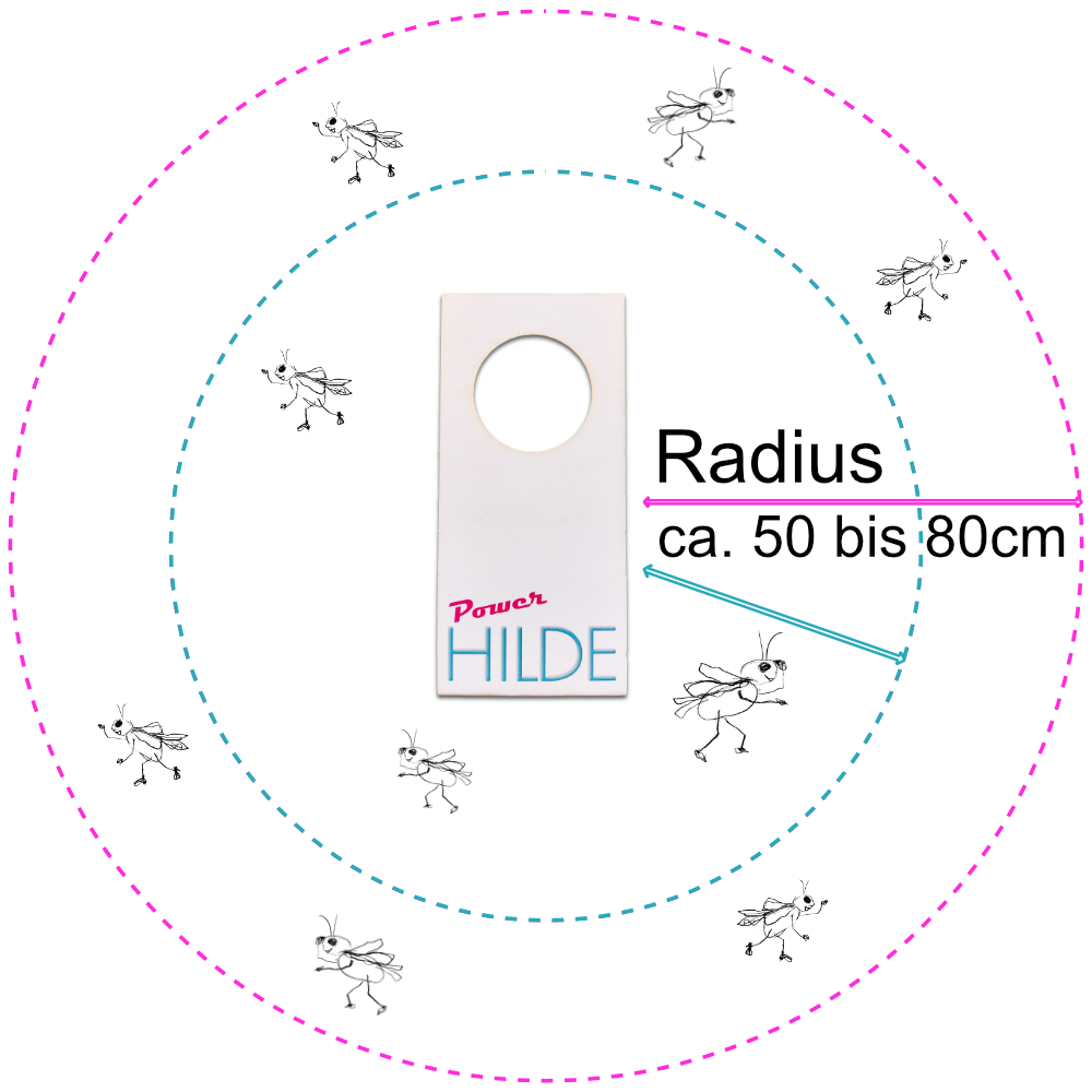 Wirkungskreis PowerHILDE Schlupfwespen: Radius um das Kärtchen ca. 50 - 80 cm